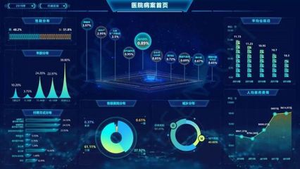 大屏数据可视化在疫情防控中的软件开发与应用