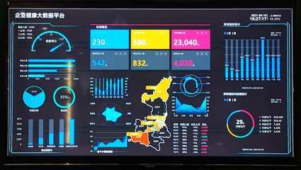 陕健协“健康小屋” 智慧体验助力“健康中国”软件开发