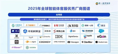 中关村科金得助智能客服 引领软件开发中人机协作新趋势