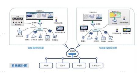 解密智慧医疗“硬科技” 光峰科技激光大屏如何以大数据服务助力战“疫”